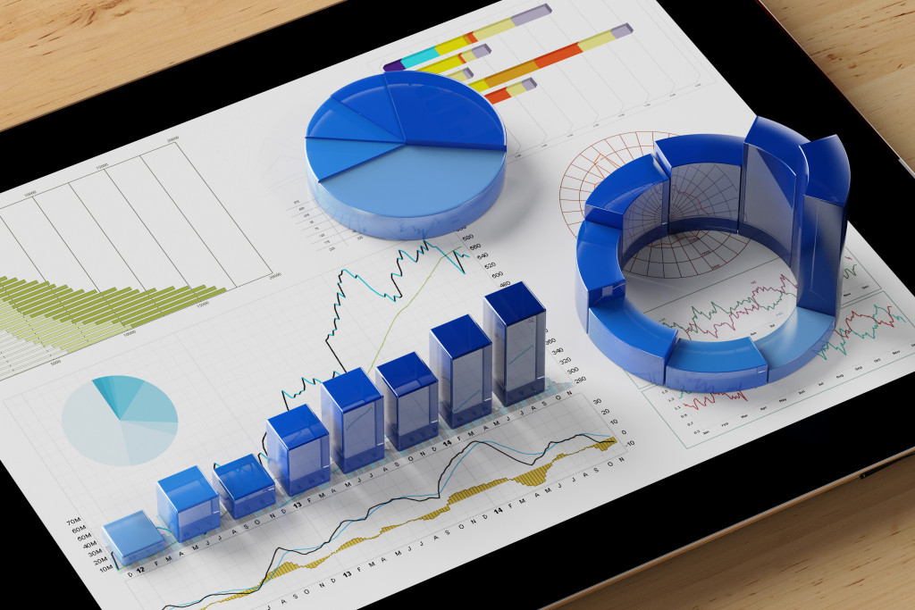 Three-dimensional graph showing the production status of a manufacturing plant.